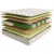 Матрас Askona Sleep Tonic Sansara 90x200