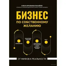 Бизнес по собственному желанию: от мифов к реальности