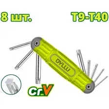 Набор ключей DYLLU DTHK3281