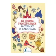Все правила русского языка в схемах и таблицах