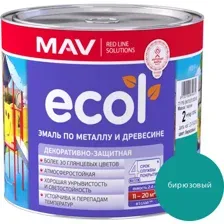 Эмаль ECOL по металлу и древесине (ПФ-115) бирюзовая глянцевая 2,4л (2 кг)