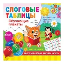 Слоговые таблицы. Быстрый способ научить читать