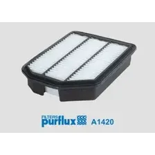 Воздушный фильтр Purflux A1420