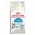 Royal Canin Indoor Appetite Control Cat, 2 кг