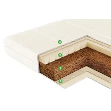 Матрас Vegas Детский Cocolatex 70x140