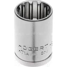 Головка слесарная Hoegert HT1A419