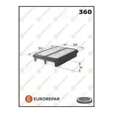 Фильтр воздушный EUROREPAR 16 137 225 80