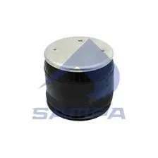 Блокировка API (429)