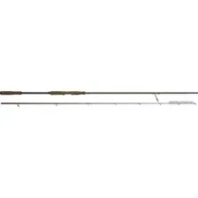 Удилище Savage Gear Fast Game SG4 75774