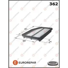 Фильтр воздушный EUROREPAR 16 137 214 80