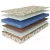 Матрас Stolline Здоровый сон-Соня 80x200