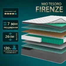 Матрас Mio Tesoro Firenze 70x200