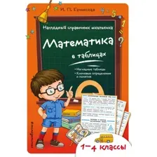 Учебное пособие Эксмо Математика в таблицах (Бачинская И.П.)