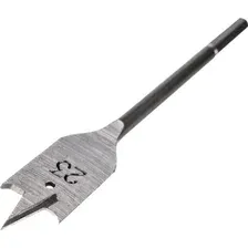 Сверло FIT 36123
