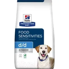 Сухой корм для собак Hill's Prescription Diet Food Sensitivities d/d Duck & Rice 12 кг
