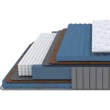 Матрас PROxSON Essense Plus M 90x190