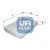 Фильтр, воздух во внутренном пространстве UFI 53.145.00
