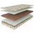Матрас Stolline Здоровый сон-Тедди 70x180