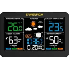 Метеостанция Ermenrich Report WR60 86037