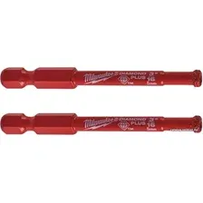 Набор сверл Milwaukee 4932479231