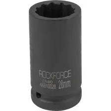 Головка слесарная RockForce RF-46810028 (59036)