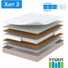 Матрас Vegas Хит 3 140x190