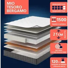 Матрас Mio Tesoro Bergamo 70x190 (джерси трикотаж)