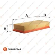 Воздушный фильтр Eurorepar 1612866580