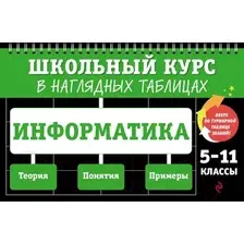 Учебное пособие Эксмо Информатика: 5-11 классы / 9785041895808 (Тимофеева Е.В.)