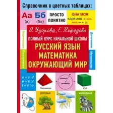 Учебное пособие АСТ Полный курс начальной школы. Рус. язык, математика, окруж. мир (9785171580018 Узорова О.В.)