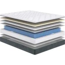 Матрас Сонум Next Soft 120x200