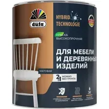 Краска Dufa Для мебели и деревянных изделий. База 1 (2л)