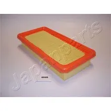JAPANPARTS                                            FA-H08S Воздушный фильтр
