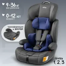 Автокресло NINO Simple ZY10 (черный/синий)