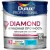 Краска Dulux Professional Diamond Matt 2.5 л (белый)