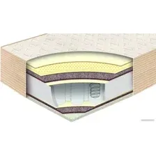 Матрас BelSon Классик Софт 180x200