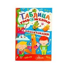 Таблица умножения с подсказками