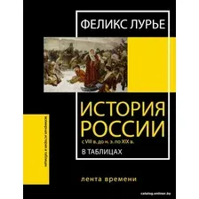 Книга издательства АСТ. История России с VIII в. до н.э. по XIX в. Лента времени (Лурье Ф.)