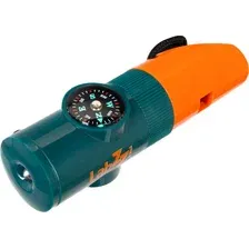 Набор походный Levenhuk LabZZ SK1 70788