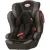 Детское автокресло Heyner MultiProtect ERGO 3D-SP (I,II,III) Pantera Black
