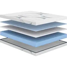 Матрас Сонум Astra Top 140x200