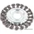 Щетка для электроинструмента Gepard GP0894-100