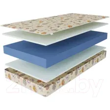 Матрас Stolline Здоровый сон-Бэмби 70x180