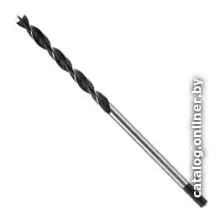 Сверло Gepard GP0421-16