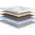 Матрас Сонум Astra Hard 160x200