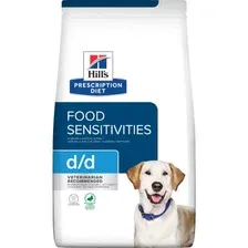 Сухой корм для собак Hill's Prescription Diet Canine d/d Утка и Рис 12 кг