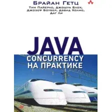 Java Concurrency на практике