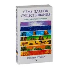 Семь Планов Существования