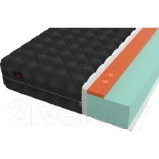 Матрас Mr. Mattress Effetto 18+ 200x200