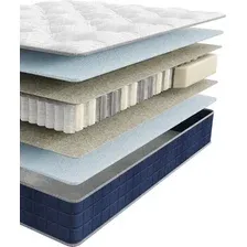 Матрас Beyosa Mental Renew 80x200
